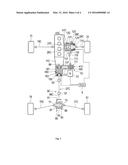 DRIVETRAIN CONTROL METHOD AND SYSTEM diagram and image