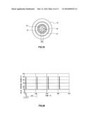 ORE SUPPLY APPARATUS AND ORE SUPPLY METHOD diagram and image