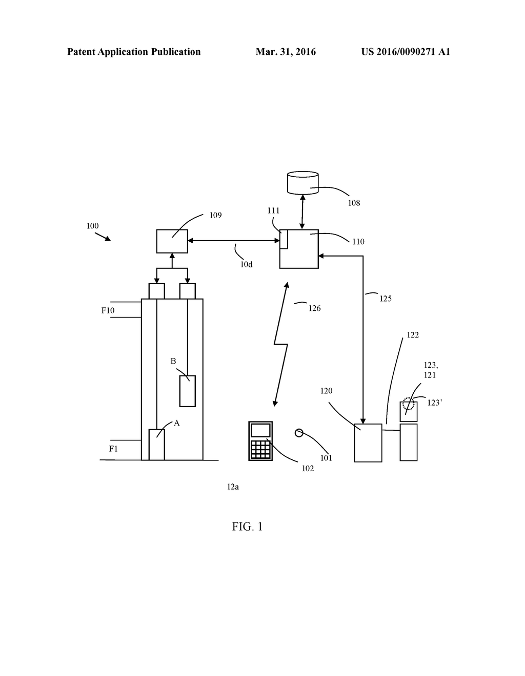 METHOD AND SYSTEM FOR GENERATING DESTINATION CALLS FOR AN ELEVATOR SYSTEM - diagram, schematic, and image 02