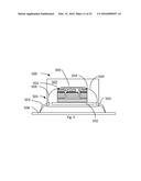 Stress Isolation Platform for MEMS Devices diagram and image