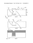 Stress Isolation Platform for MEMS Devices diagram and image