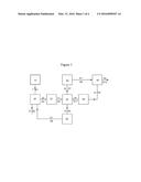 SYSTEM AND PROCESS FOR SILANE PRODUCTION diagram and image