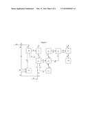 SYSTEM AND PROCESS FOR SILANE PRODUCTION diagram and image