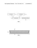 CO-SINTERED CERAMIC FOR ELECTRONIC DEVICES diagram and image