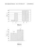 BIO-BASED REPAIR METHOD FOR CONCRETE diagram and image