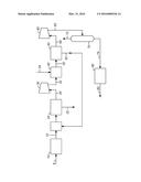 REMOVAL OF AROMATIC CONTAMINANTS IN OLEFIN STREAM FROM PARAFFIN     DEHYDROGENATION diagram and image