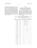 METHODS FOR PREPARING D-THREO-METHYLPHENIDATE USING DIAZOMETHANE, AND     COMPOSITIONS THEREOF diagram and image