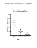 5-AMINOPYRAZOLE-4-CARBOXAMIDE INHIBITORS OF CDPK1 FROM T. GONDII AND C.     PARVUM diagram and image