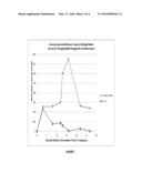 5-AMINOPYRAZOLE-4-CARBOXAMIDE INHIBITORS OF CDPK1 FROM T. GONDII AND C.     PARVUM diagram and image