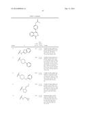 PHTHALAZINONES AND ISOQUINOLINONES AS ROCK INHIBITORS diagram and image