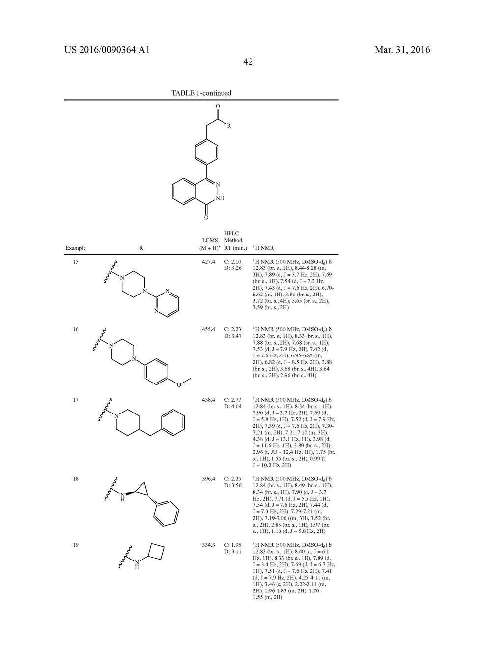 PHTHALAZINONES AND ISOQUINOLINONES AS ROCK INHIBITORS - diagram, schematic, and image 43