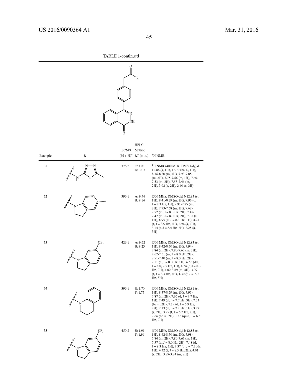 PHTHALAZINONES AND ISOQUINOLINONES AS ROCK INHIBITORS - diagram, schematic, and image 46