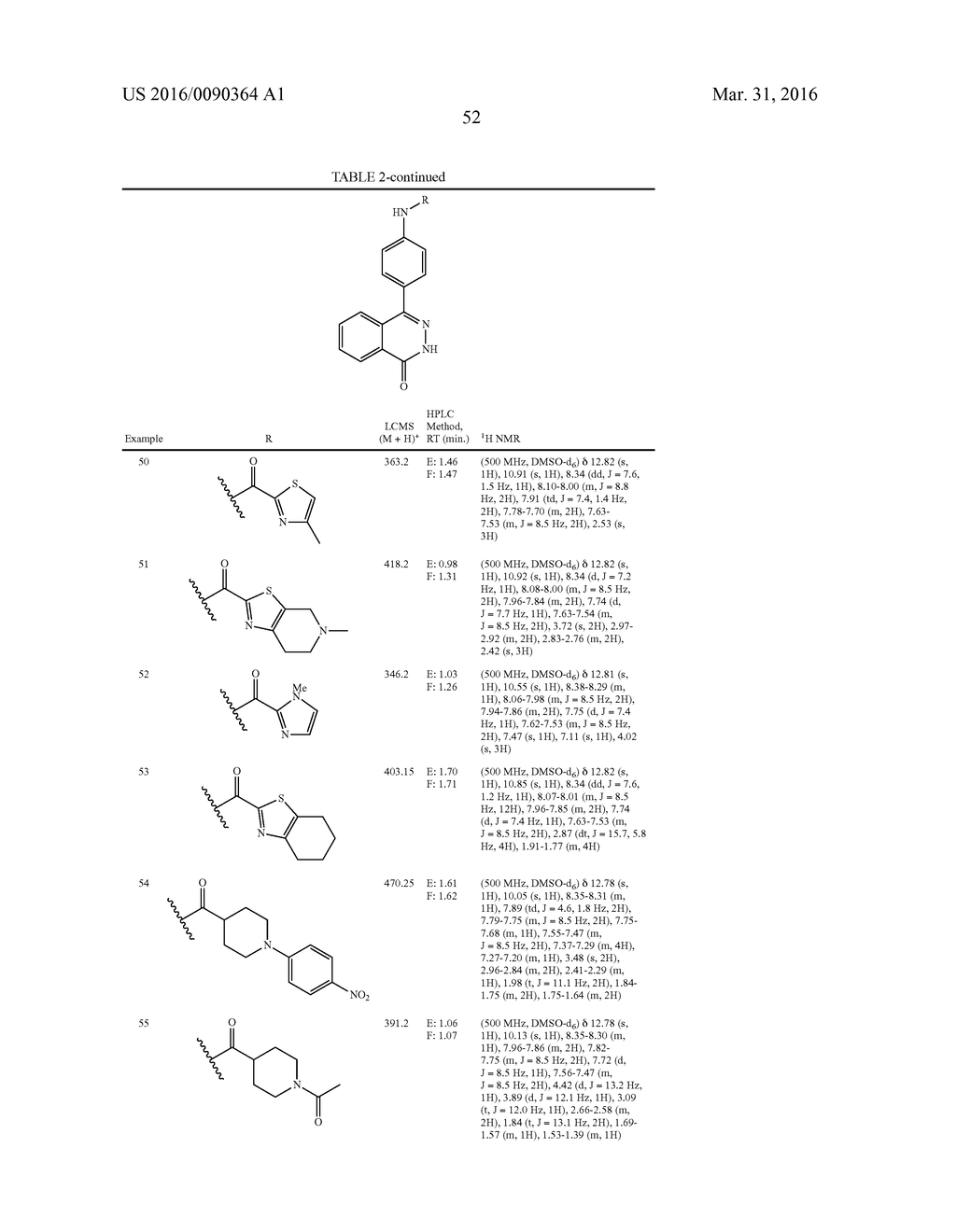 PHTHALAZINONES AND ISOQUINOLINONES AS ROCK INHIBITORS - diagram, schematic, and image 53