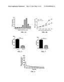 TREATMENT OF PULMONARY AND OTHER CONDITIONS diagram and image