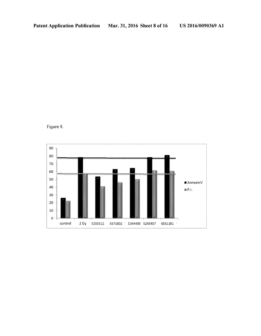 RADIOMITIGATING PHARMACEUTICAL FORMULATIONS - diagram, schematic, and image 09