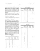 COMPOUNDS AS TYROSINE KINASE MODULATORS diagram and image