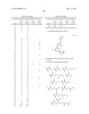 COMPOUNDS AS TYROSINE KINASE MODULATORS diagram and image