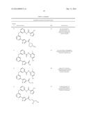 COMPOUNDS AS TYROSINE KINASE MODULATORS diagram and image