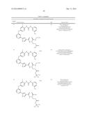 COMPOUNDS AS TYROSINE KINASE MODULATORS diagram and image