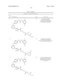 COMPOUNDS AS TYROSINE KINASE MODULATORS diagram and image