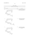 COMPOUNDS AS TYROSINE KINASE MODULATORS diagram and image