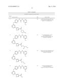 COMPOUNDS AS TYROSINE KINASE MODULATORS diagram and image