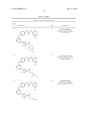 COMPOUNDS AS TYROSINE KINASE MODULATORS diagram and image