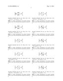 Methyl- and Trifluoromethyl-Substituted Pyrrolopyridine Modulators of     RORC2 and Methods of Use Thereof diagram and image