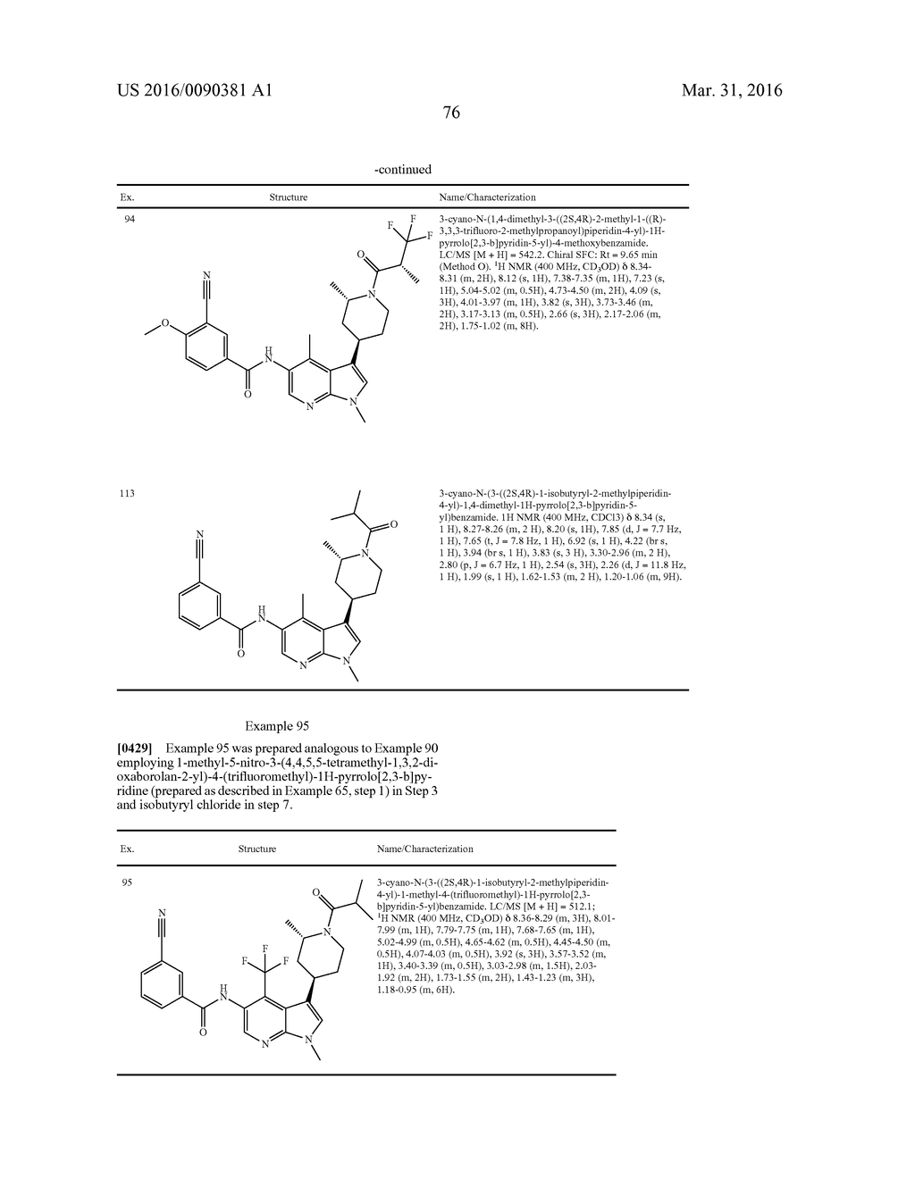 Methyl- and Trifluoromethyl-Substituted Pyrrolopyridine Modulators of     RORC2 and Methods of Use Thereof - diagram, schematic, and image 79