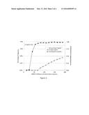 REMOVAL OF FRAGMENTS FROM A SAMPLE CONTAINING A TARGET PROTEIN USING     ACTIVATED CARBON diagram and image