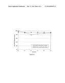 REMOVAL OF FRAGMENTS FROM A SAMPLE CONTAINING A TARGET PROTEIN USING     ACTIVATED CARBON diagram and image