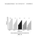 MODIFIED BIOTIN-BINDING PROTEIN, FUSION PROTEINS THEREOF AND APPLICATIONS diagram and image