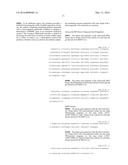 Engineered Microorganisms Having Resistance to Ionic Liquids diagram and image