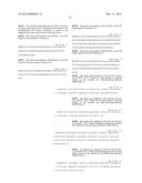 Engineered Microorganisms Having Resistance to Ionic Liquids diagram and image