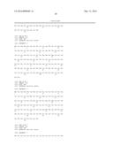 Engineered Microorganisms Having Resistance to Ionic Liquids diagram and image