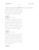 Engineered Microorganisms Having Resistance to Ionic Liquids diagram and image