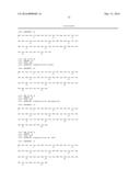 Engineered Microorganisms Having Resistance to Ionic Liquids diagram and image