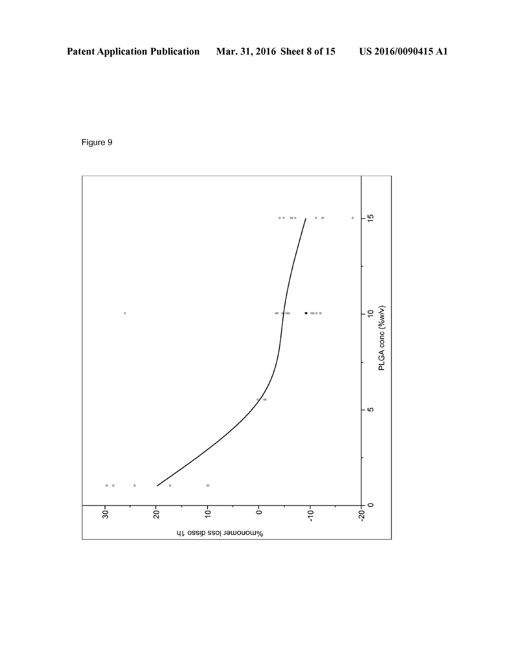 METHODS TO PRODUCE PARTICLES COMPRISING THERAPEUTIC PROTEINS - diagram, schematic, and image 09