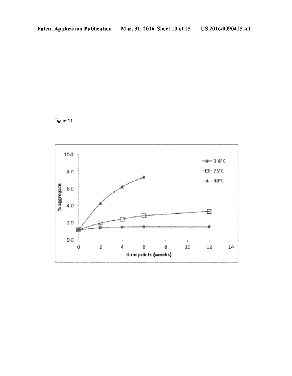 METHODS TO PRODUCE PARTICLES COMPRISING THERAPEUTIC PROTEINS - diagram, schematic, and image 11