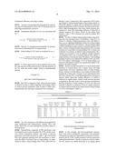 DRUG LOADING PENTABLOCK POLYMERS diagram and image