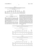 DRUG LOADING PENTABLOCK POLYMERS diagram and image