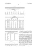 DRUG LOADING PENTABLOCK POLYMERS diagram and image