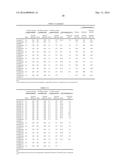 PRODUCTION METHOD FOR FINE ORGANIC PIGMENT diagram and image