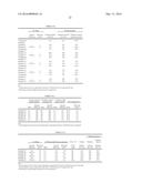 PRODUCTION METHOD FOR FINE ORGANIC PIGMENT diagram and image