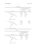 POLYMERIZABLE COMPOSITION, INK COMPOSITION FOR INK-JET RECORDING, METHOD     OF INK-JET RECORDING, AND PRINTED ARTICLE diagram and image