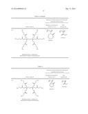 POLYMERIZABLE COMPOSITION, INK COMPOSITION FOR INK-JET RECORDING, METHOD     OF INK-JET RECORDING, AND PRINTED ARTICLE diagram and image