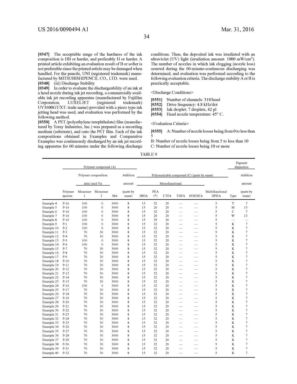 POLYMERIZABLE COMPOSITION, INK COMPOSITION FOR INK-JET RECORDING, METHOD     OF INK-JET RECORDING, AND PRINTED ARTICLE - diagram, schematic, and image 35