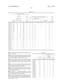 POLYMERIZABLE COMPOSITION, INK COMPOSITION FOR INK-JET RECORDING, METHOD     OF INK-JET RECORDING, AND PRINTED ARTICLE diagram and image