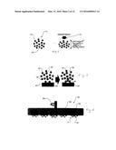 Chemical Mechanical Planarization Slurry Composition Comprising Composite     Particles, Process for Removing Material Using Said Composition, CMP     Polishing Pad and Process for Preparing Said Composition diagram and image