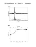 PHOSPHORS diagram and image